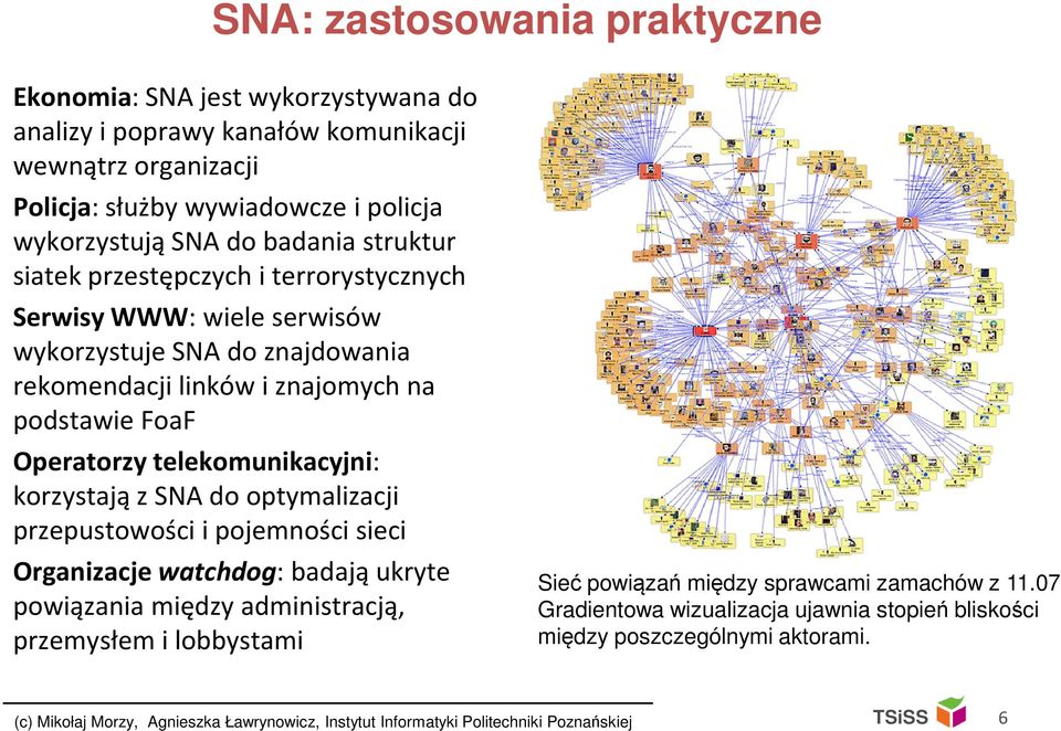 korzystają z SNA do optymalizacji przepustowości i pojemności sieci Organizacje watchdog: badają ukryte powiązania między administracją, przemysłem i lobbystami Sieć powiązań między sprawcami