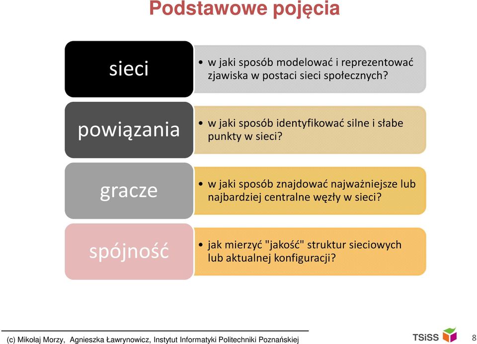 gracze w jaki sposób znajdować najważniejsze lub najbardziej centralne węzły w sieci?