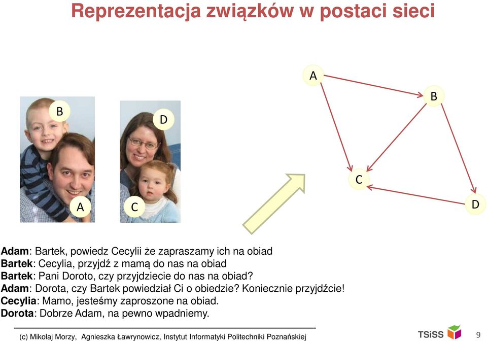 Adam: Dorota, czy Bartek powiedział Ci o obiedzie? Koniecznie przyjdźcie! Cecylia: Mamo, jesteśmy zaproszone na obiad.