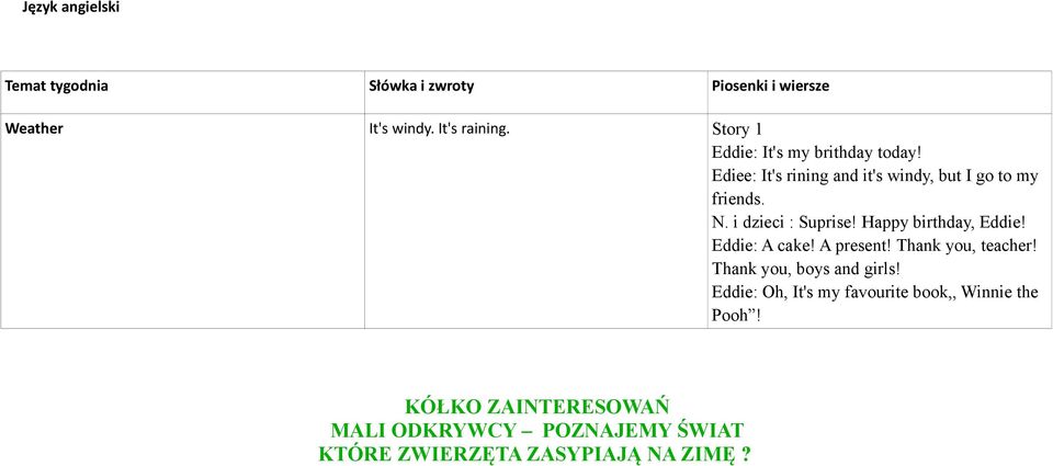 i dzieci : Suprise! Happy birthday, Eddie! Eddie: A cake! A present! Thank you, teacher!