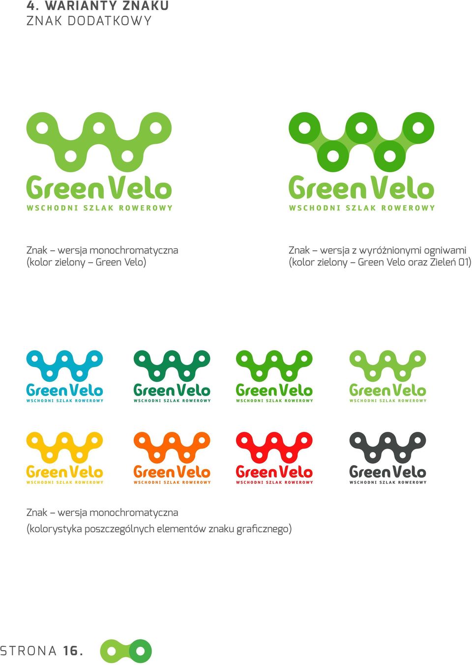 (kolor zielony Green Velo oraz Zieleń 01) Znak wersja