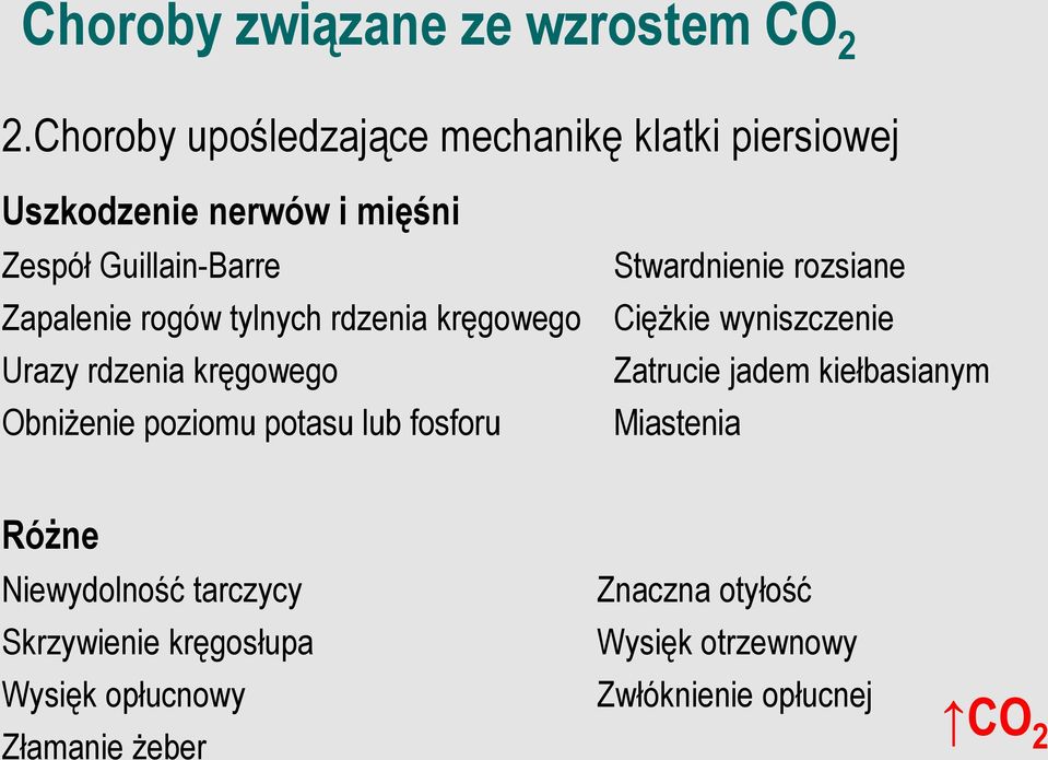 tylnych rdzenia kręgowego Urazy rdzenia kręgowego Obniżenie poziomu potasu lub fosforu Stwardnienie rozsiane