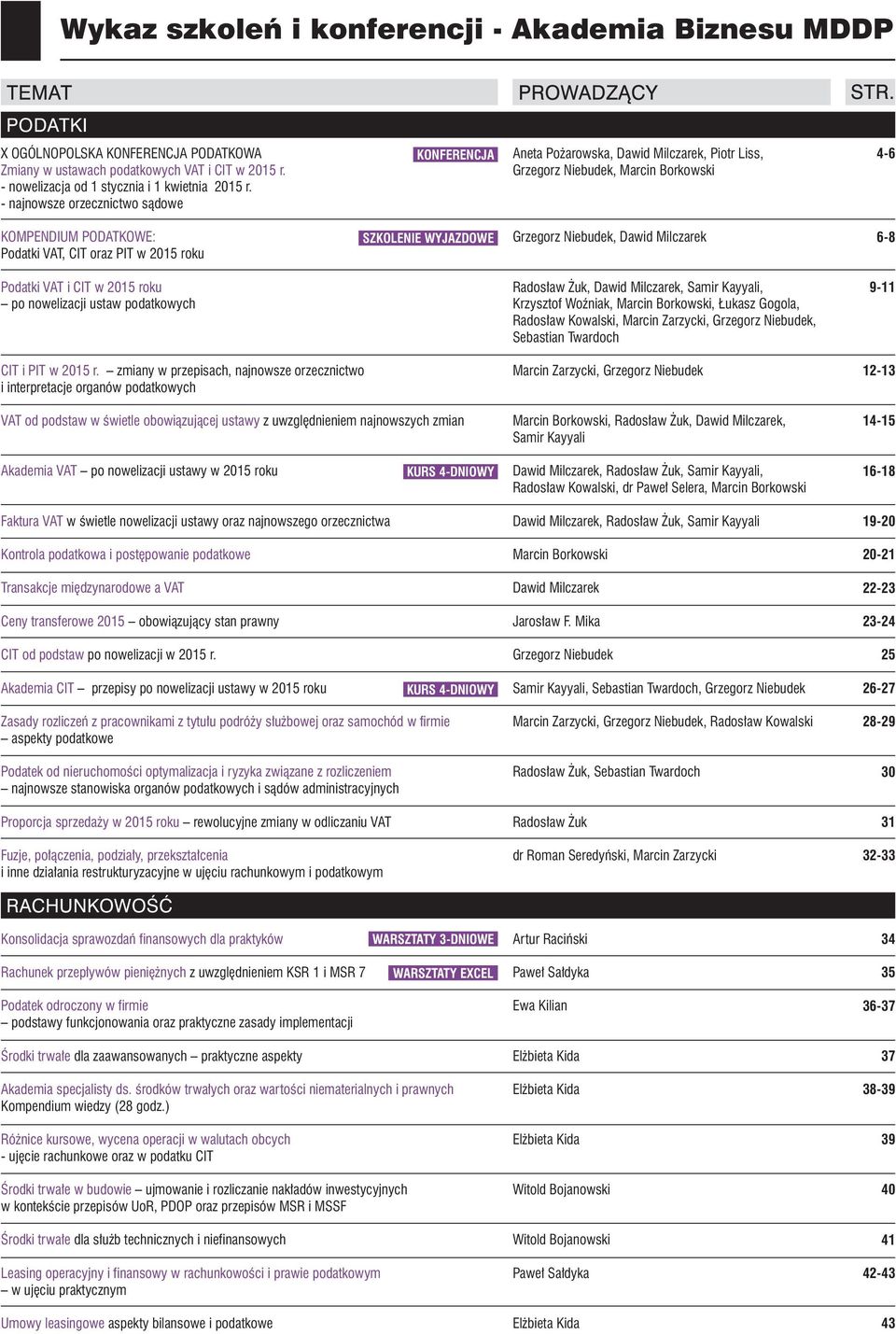 SZKOLENIE WYJAZDOWE Grzegorz Niebudek, Dawid Milczarek 6-8 Podatki VAT i CIT w 2015 roku po nowelizacji ustaw podatkowych Radosław Żuk, Dawid Milczarek, Samir Kayyali, Krzysztof Woźniak, Marcin