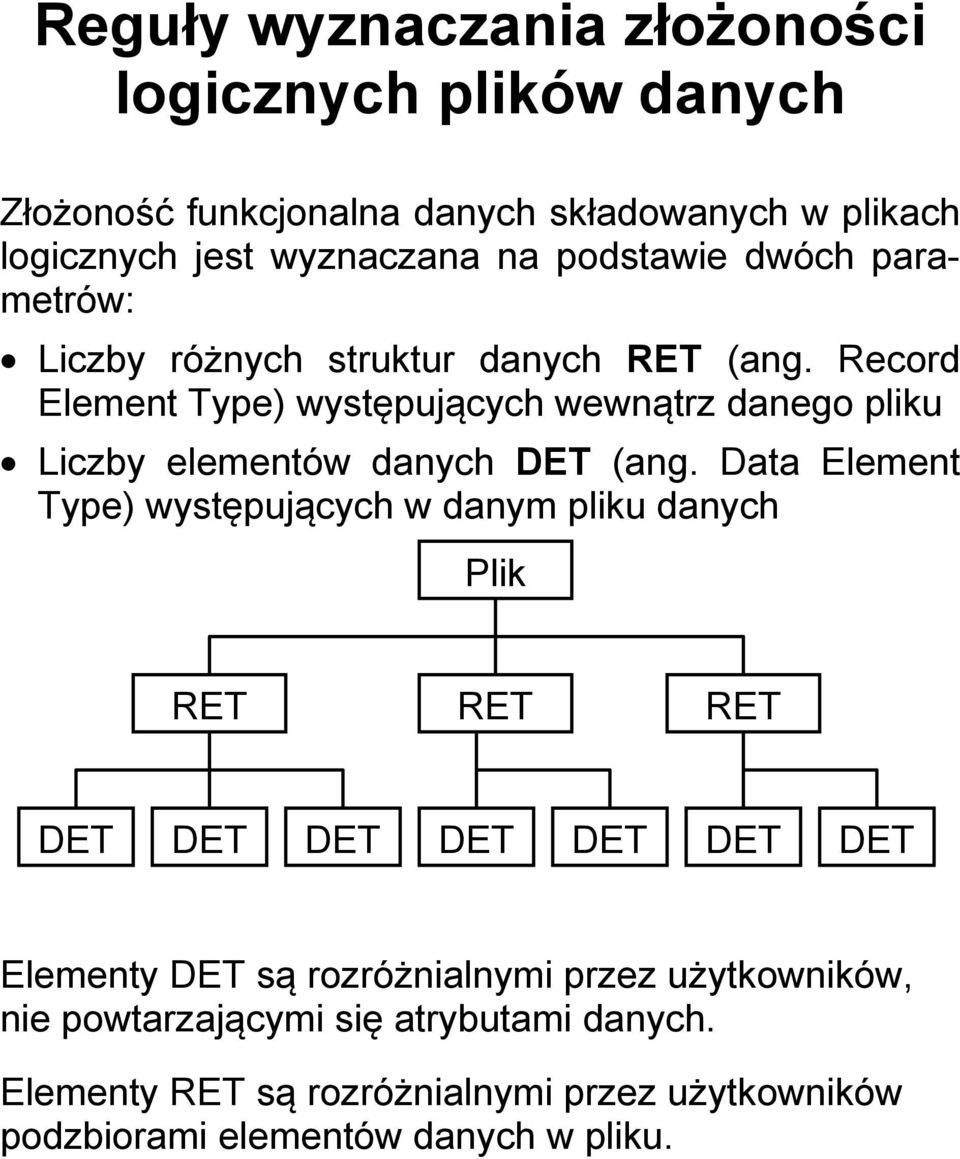 Record Element Type) występujących wewnątrz danego pliku Liczby elementów danych DET (ang.