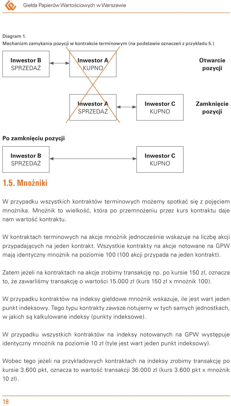 Mnożniki W przypadku wszystkich kontraktów terminowych możemy spotkać się z pojęciem mnożnika. Mnożnik to wielkość, która po przemnożeniu przez kurs kontraktu daje nam wartość kontraktu.