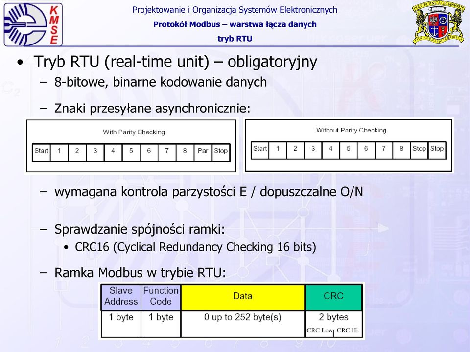 asynchronicznie: wymagana kontrola parzystości E / dopuszczalne O/N