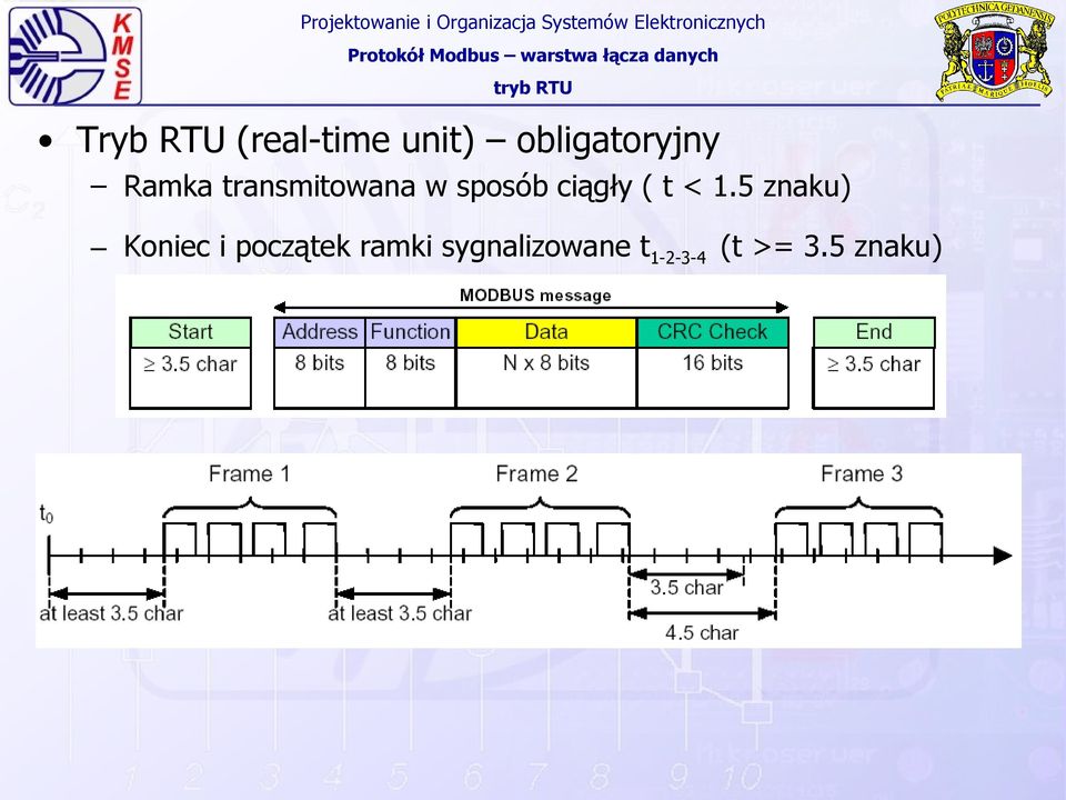 transmitowana w sposób ciągły ( t < 1.