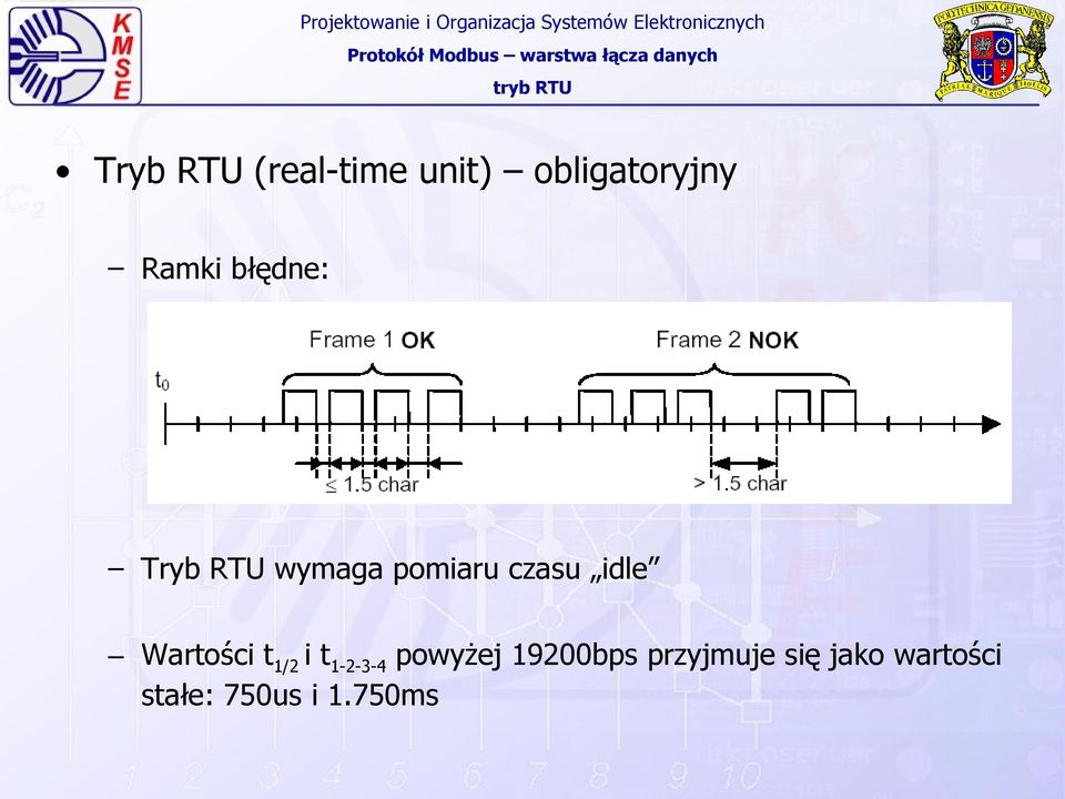 wymaga pomiaru czasu idle Wartości t1/2 i t1-2-3-4