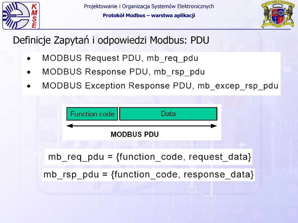 Definicje Zapytań