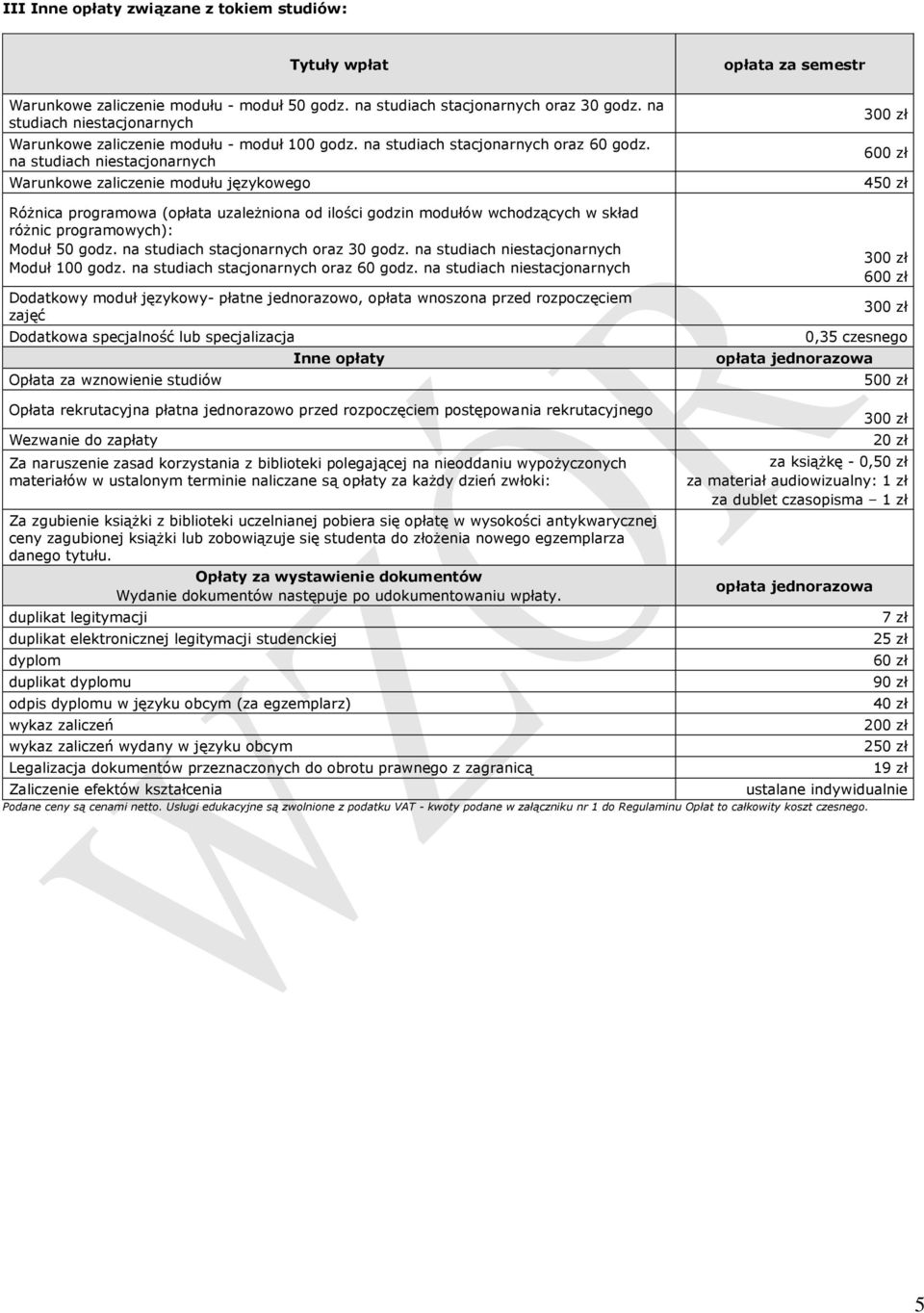 na studiach niestacjonarnych Warunkowe zaliczenie modułu językowego Różnica programowa (opłata uzależniona od ilości godzin modułów wchodzących w skład różnic programowych): Moduł 50 godz.