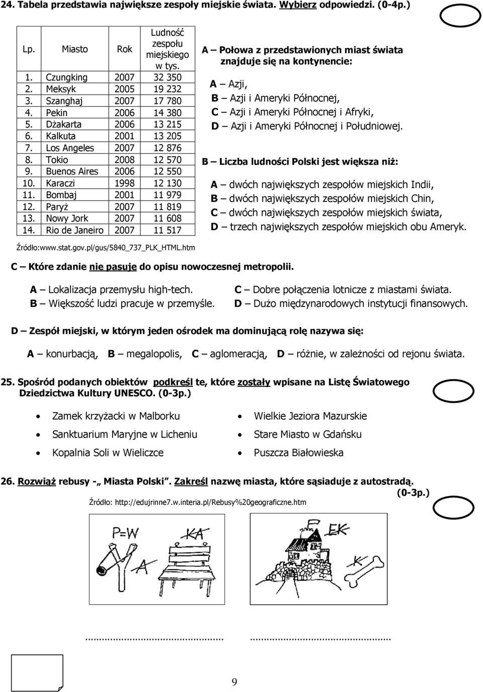 Bombaj 2001 11 979 12. Paryż 2007 11 819 13. Nowy Jork 2007 11 608 14.