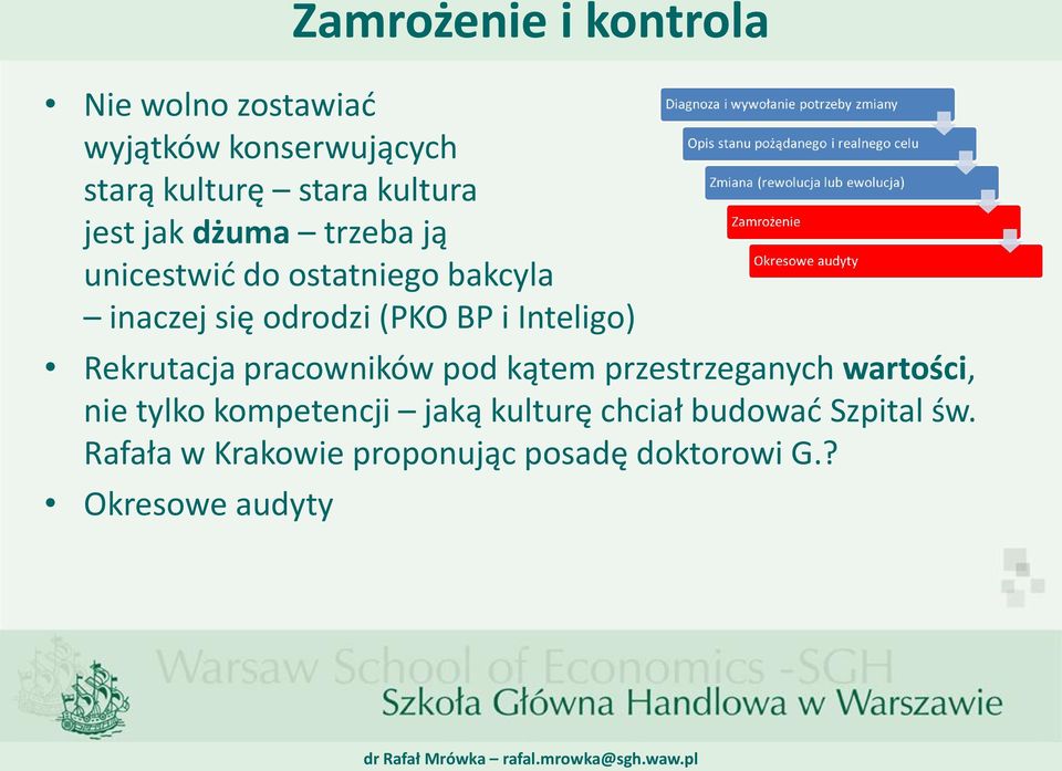 Inteligo) Rekrutacja pracowników pod kątem przestrzeganych wartości, nie tylko kompetencji