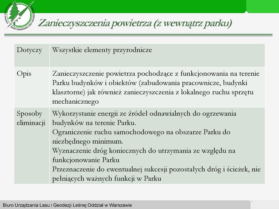 ze źródeł odnawialnych do ogrzewania budynków na terenie Parku. Ograniczenie ruchu samochodowego na obszarze Parku do niezbędnego minimum.