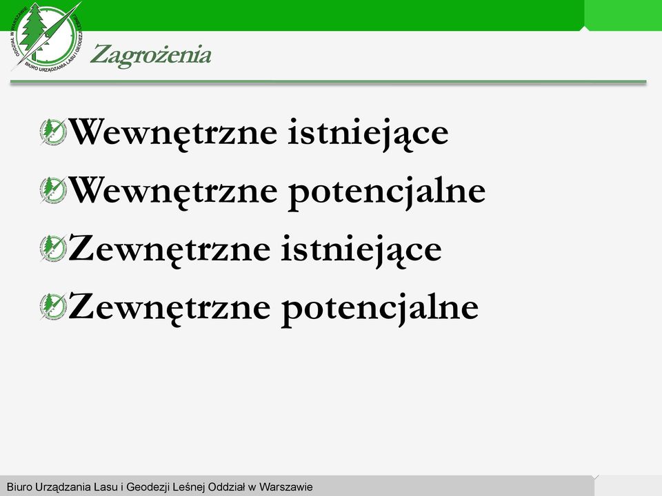 potencjalne Zewnętrzne