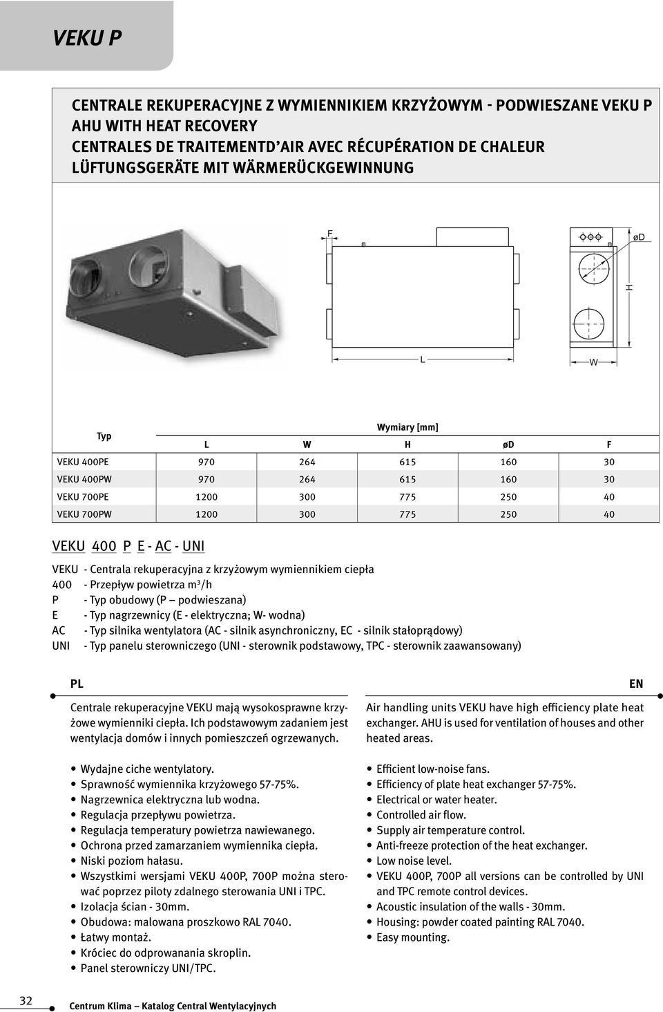 rekuperacyjna z krzyżowym wymiennikiem ciepła 400 - Przepływ powietrza m 3 /h P - Typ obudowy (P podwieszana) E - Typ nagrzewnicy (E - elektryczna; W- wodna) AC - Typ silnika wentylatora (AC - silnik