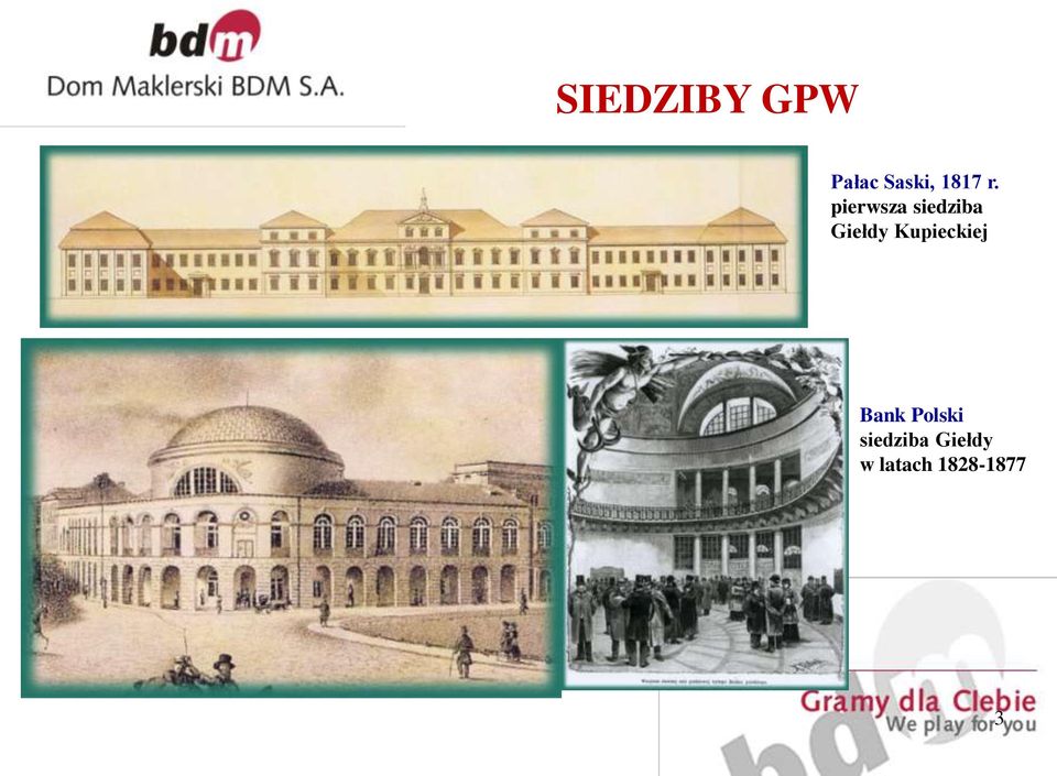 pierwsza siedziba Giełdy