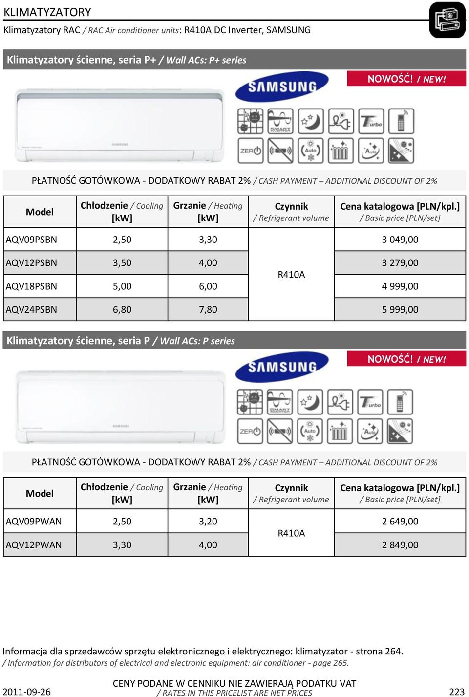 ] / Basic price [PLN/set] AQV09PSBN 2,50 3,30 3 049,00 AQV12PSBN 3,50 4,00 3 279,00 AQV18PSBN 5,00 6,00 4 999,00 AQV24PSBN