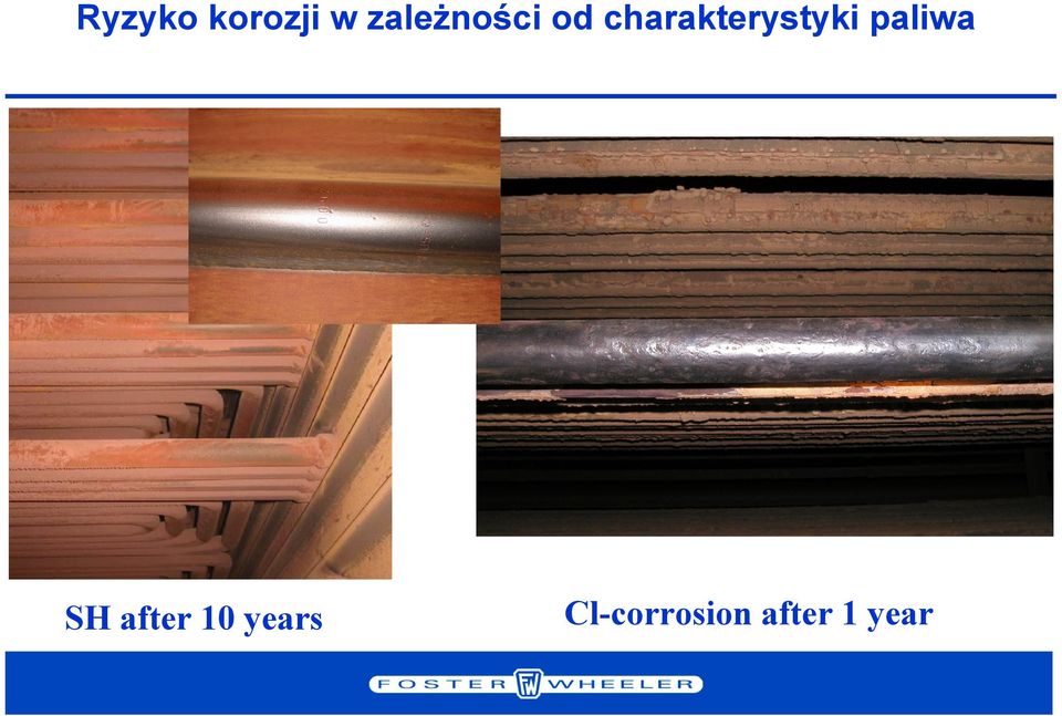 charakterystyki paliwa