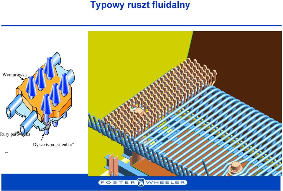 Wymurówka Rury