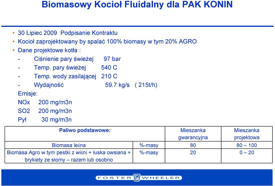 wody zasilającej 210 C - Wydajność 59.