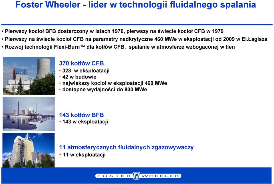 Łagisza Rozwój technologii Flexi-Burn dla kotłów CFB, spalanie w atmosferze wzbogaconej w tlen 370 kotłów CFB 328 w eksploatacji 42 w