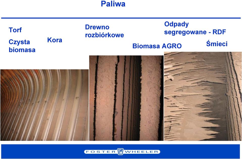 rozbiórkowe Biomasa