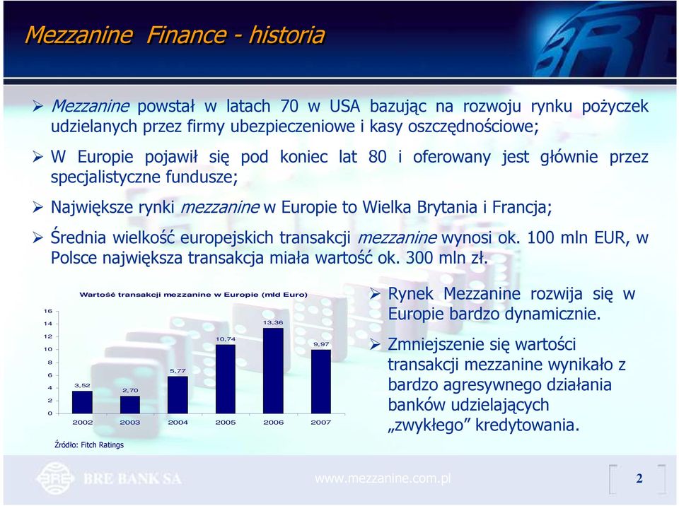 100 mln EUR, w Polsce największa transakcja miała wartość ok. 300 mln zł.