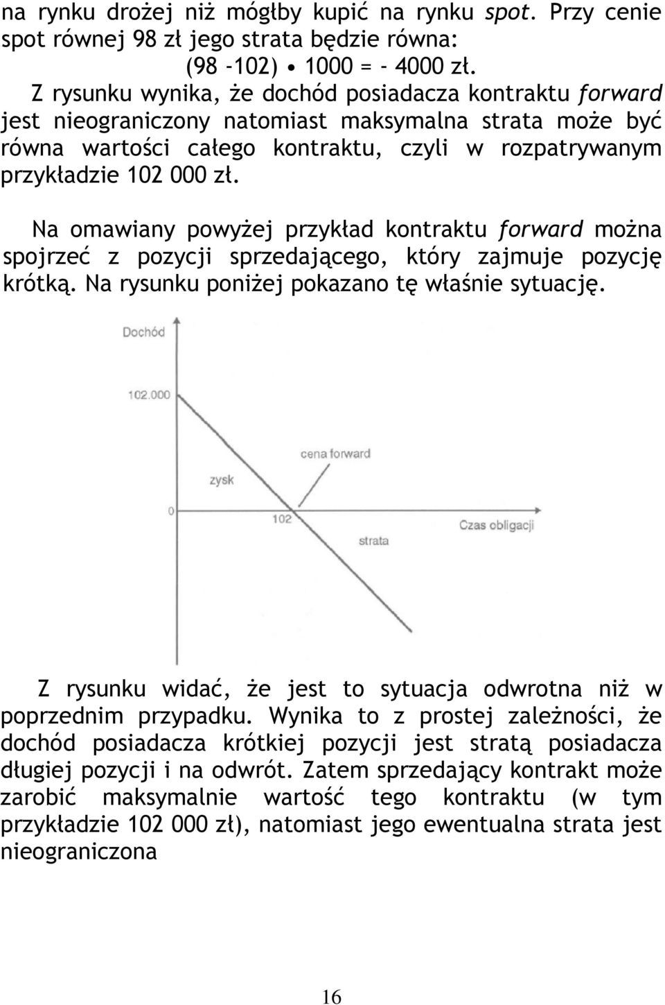 Na omawiany powyżej przykład kontraktu forward można spojrzeć z pozycji sprzedającego, który zajmuje pozycję krótką. Na rysunku poniżej pokazano tę właśnie sytuację.