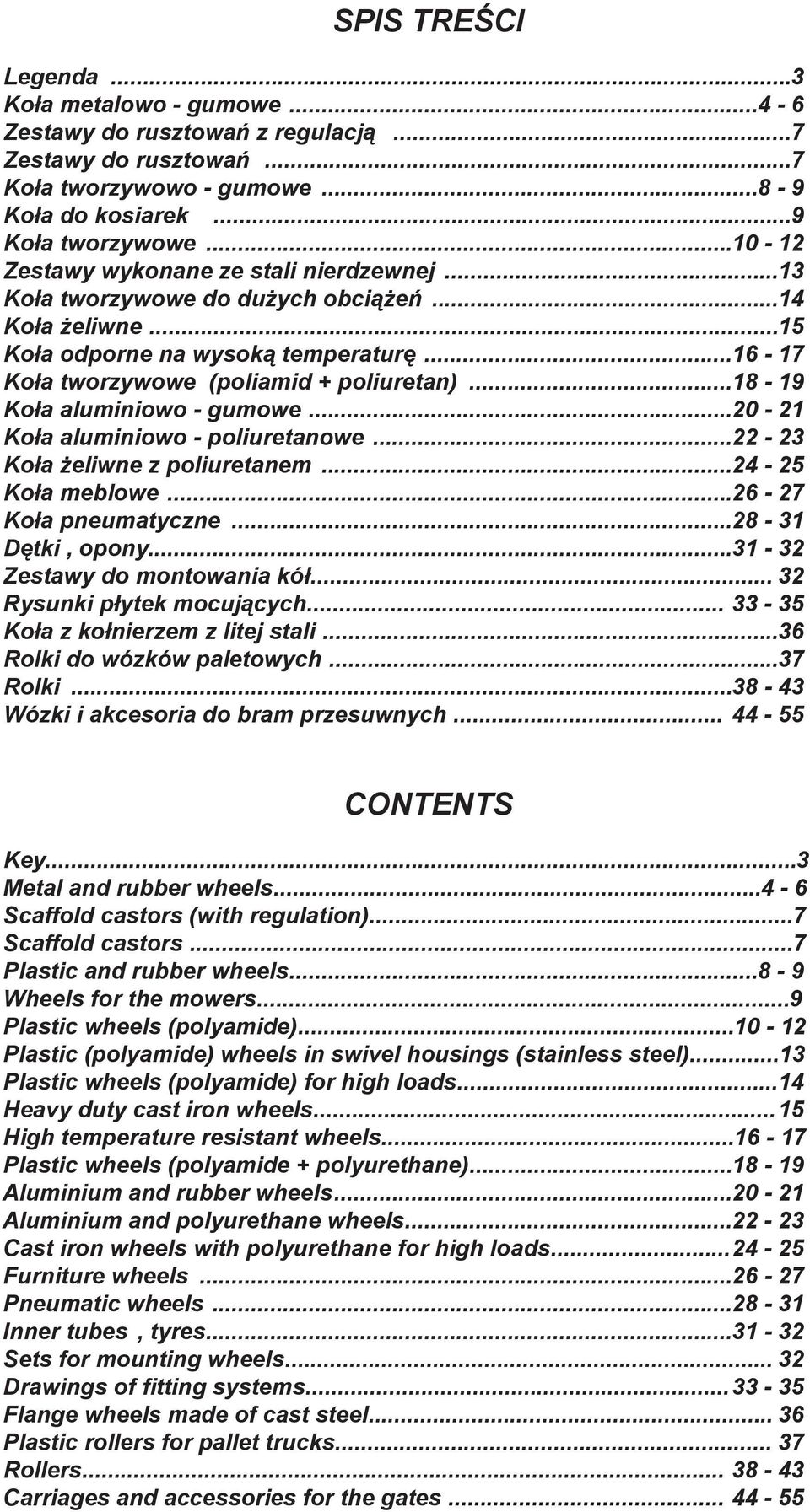 ..18-19 Koła aluminiowo - gumowe...20-21 Koła aluminiowo - poliuretanowe...22-23 Koła żeliwne z poliuretanem...24-25 Koła meblowe...26-27 Koła pneumatyczne...28-31 Dętki, opony.