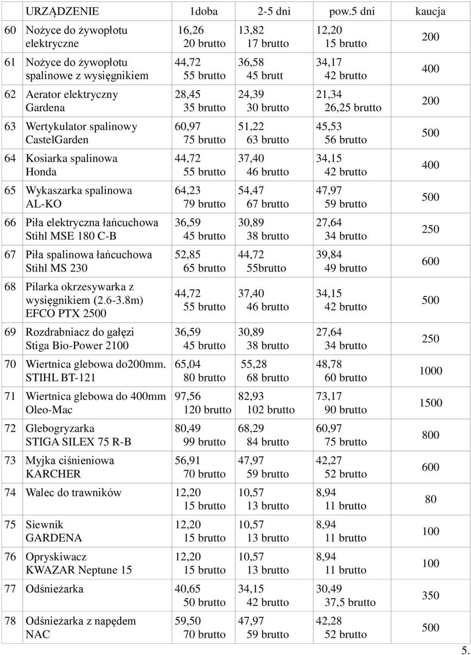 8m) EFCO PTX 2 69 Rozdrabniacz do gałęzi Stiga Bio-Power 2100 70 Wiertnica glebowa domm.