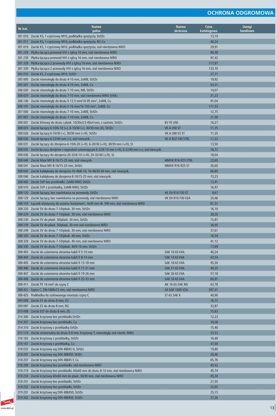 97,42 301 329 Płytka łącząca 2 przewody HVI z iglicą 10 mm, stal nierdzewna NIRO 117,87 301 339 Płytka łącząca 2 przewody HVI z iglicą 16 mm, stal nierdzewna NIRO 133,70 302 010 Zacisk KS,