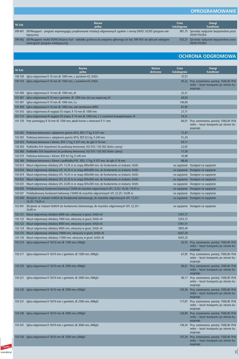 099 401) do obliczeń odstępów izolacyjnych (program wielojęzyczny) 981,75 Sprzedaż wyłącznie bezpośrednio przez DEHN POLSKA 635,25 Sprzedaż wyłącznie bezpośrednio przez DEHN POLSKA OCHRONA ODGROMOWA