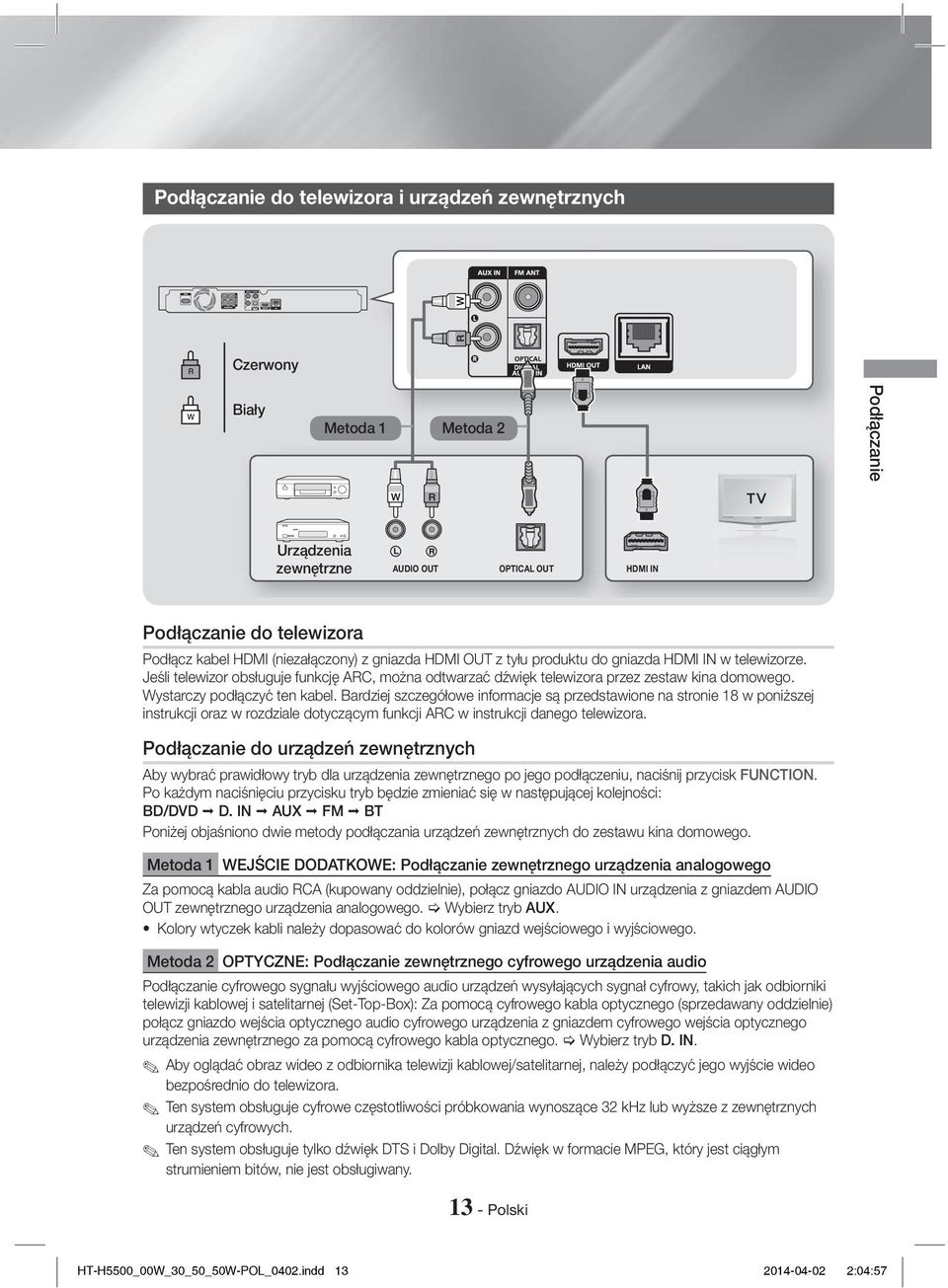 Wystarczy podłączyć ten kabel. Bardziej szczegółowe informacje są przedstawione na stronie 18 w poniższej instrukcji oraz w rozdziale dotyczącym funkcji ARC w instrukcji danego telewizora.