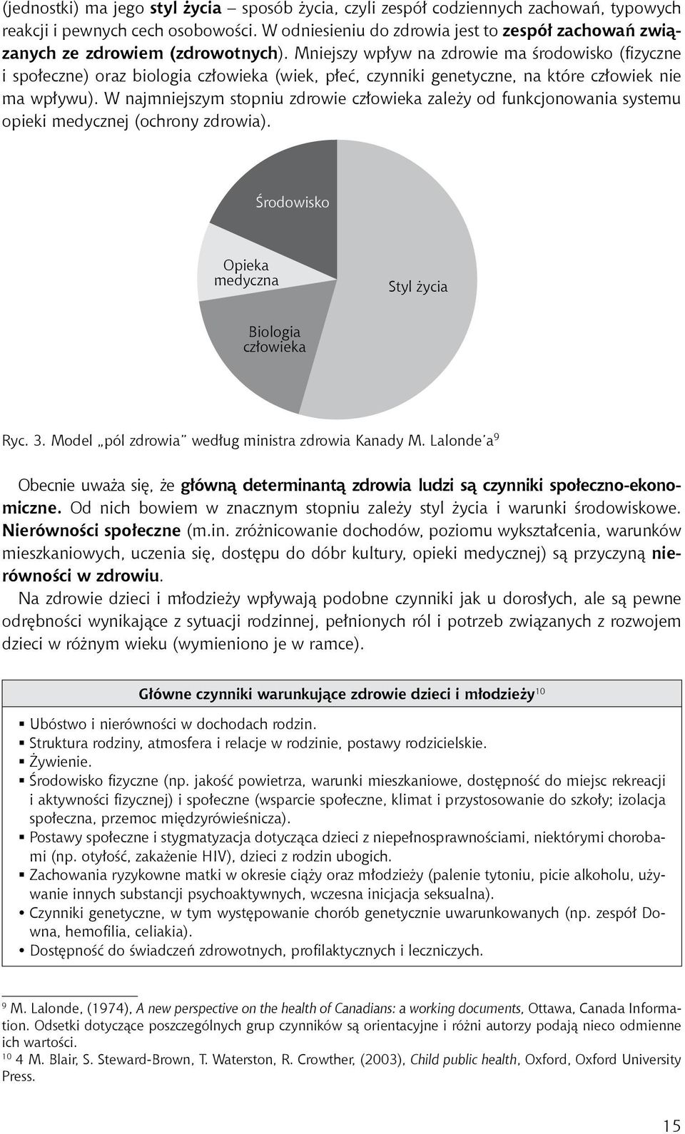 Mniejszy wpływ na zdrowie ma środowisko (fizyczne i społeczne) oraz biologia człowieka (wiek, płeć, czynniki genetyczne, na które człowiek nie ma wpływu).