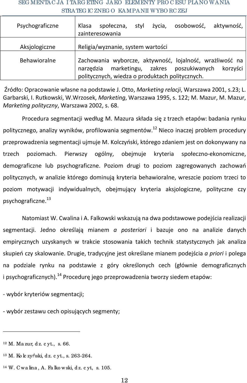 politycznych. Źródło: Opracowanie własne na podstawie J. Otto, Marketing relacji, Warszawa 2001, s.23; L. Garbarski, I. Rutkowski, W.Wrzosek, Marketing, Warszawa 1995, s. 122; M. Mazur, M.