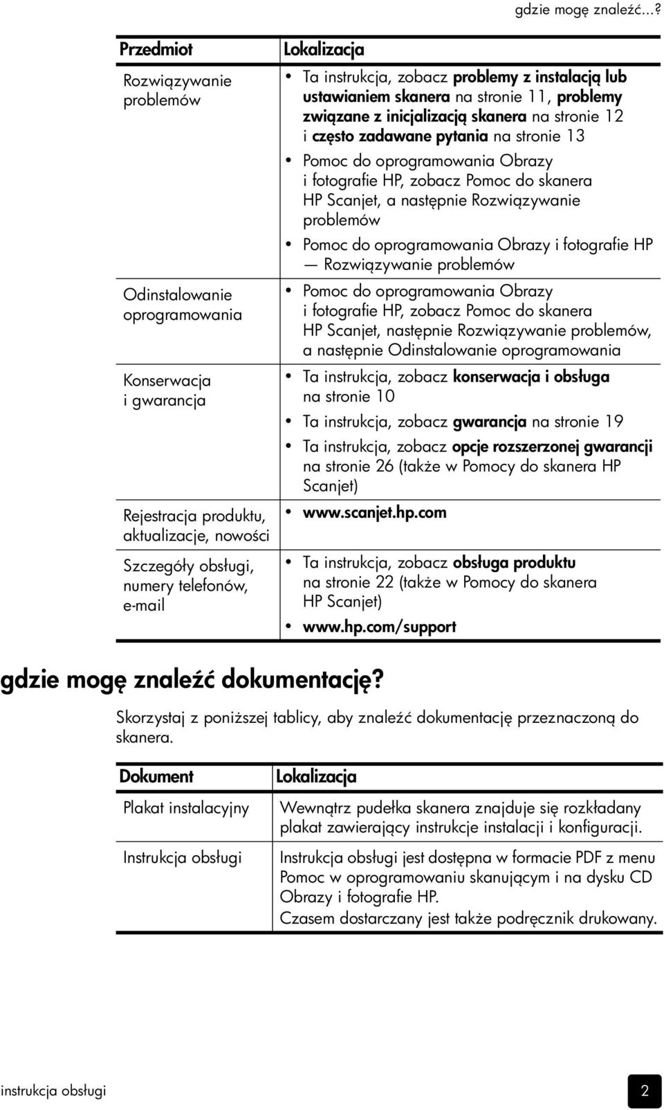 instrukcja, zobacz problemy z instalacj lub ustawianiem skanera na stronie 11, problemy zwi zane z inicjalizacj skanera na stronie 12 i cz sto zadawane pytania na stronie 13 Pomoc do oprogramowania