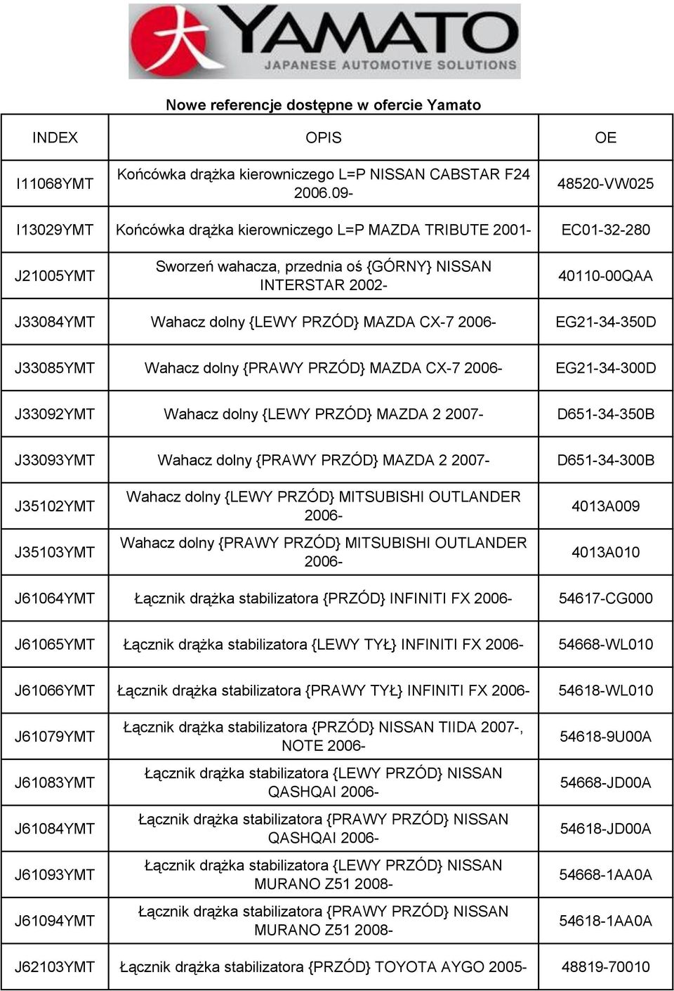 {LEWY PRZÓD} MAZDA CX-7 2006- EG21-34-350D J33085YMT Wahacz dolny {PRAWY PRZÓD} MAZDA CX-7 2006- EG21-34-300D J33092YMT Wahacz dolny {LEWY PRZÓD} MAZDA 2 2007- D651-34-350B J33093YMT Wahacz dolny