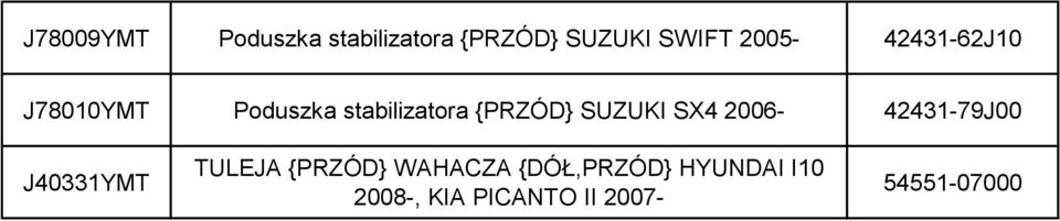 SUZUKI SX4 2006-42431-79J00 J40331YMT TULEJA {PRZÓD}