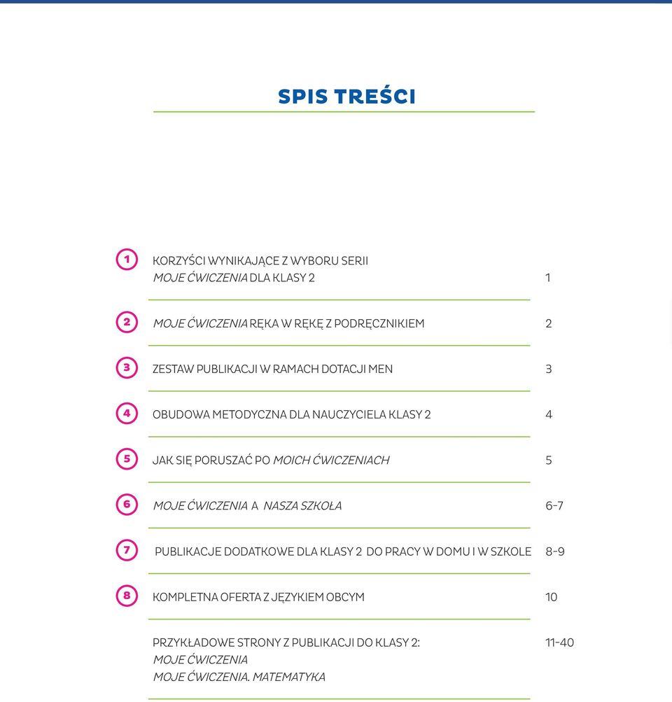 ĆWICZENIACH 5 6 MOJE ĆWICZENIA A NASZA SZKOŁA 6-7 7 PUBLIKACJE DODATKOWE DLA KLASY 2 DO PRACY W DOMU I W SZKOLE 8-9 8
