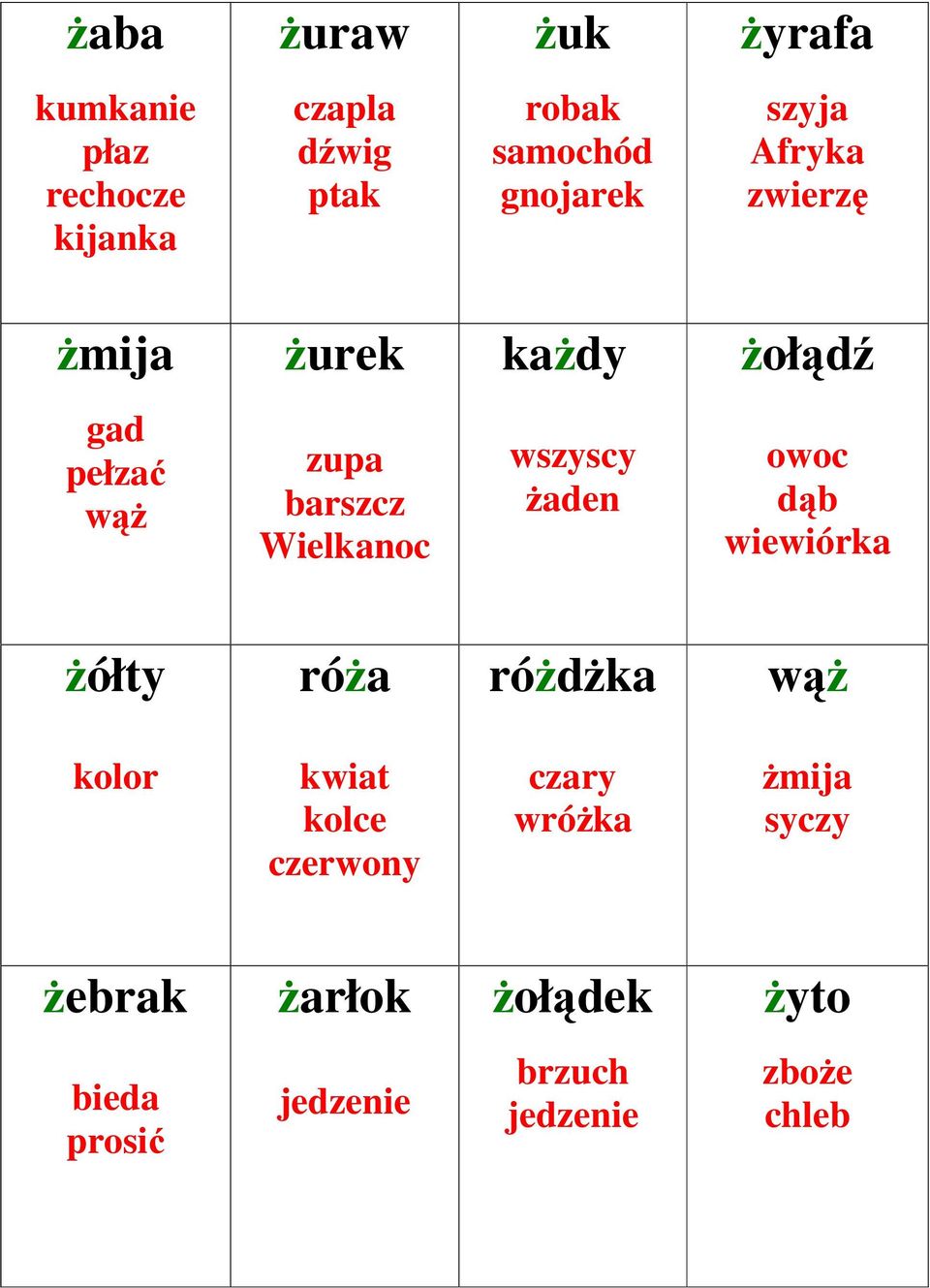 każdy wszyscy żaden żołądź owoc dąb wiewiórka żółty kolor róża kwiat kolce czerwony