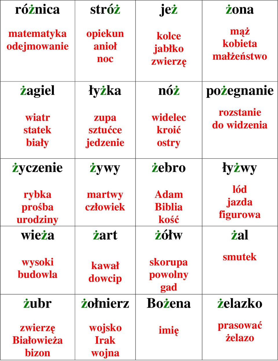 urodziny żywy martwy człowiek żebro Adam Biblia kość łyżwy lód jazda figurowa wieża wysoki budowla żart kawał dowcip