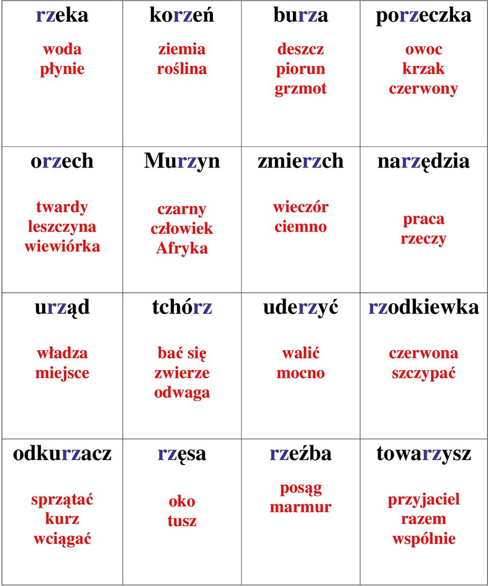 praca rzeczy urząd władza miejsce tchórz bać się zwierze odwaga uderzyć walić mocno rzodkiewka
