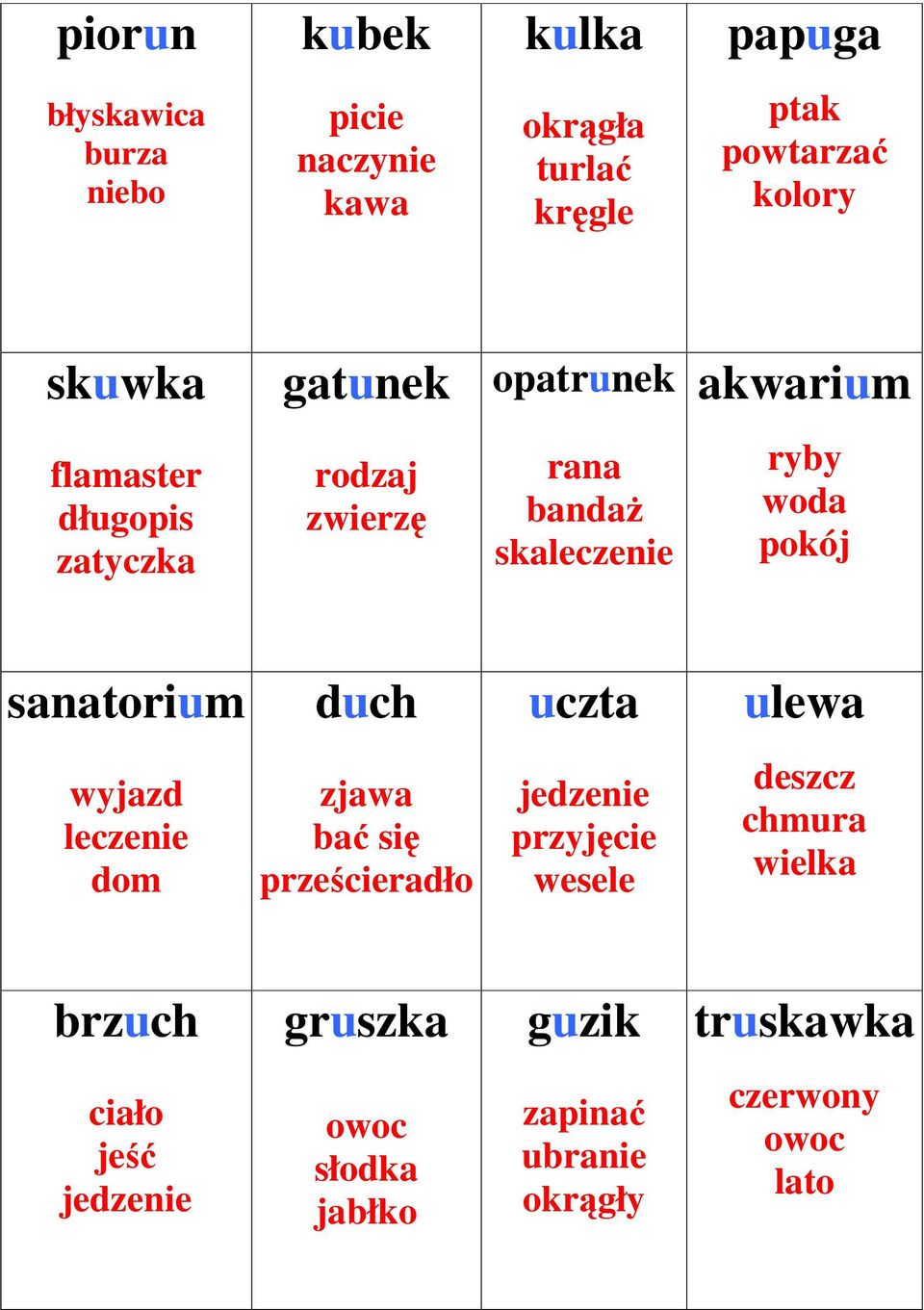 ryby woda pokój sanatorium wyjazd leczenie dom duch zjawa bać się prześcieradło uczta przyjęcie wesele ulewa