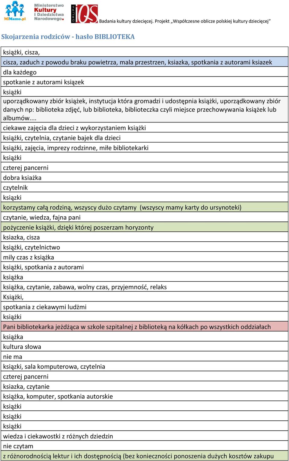 .. ciekawe zajęcia dla dzieci z wykorzystaniem, czytelnia, czytanie bajek dla dzieci, zajęcia, imprezy rodzinne, miłe bibliotekarki czterej pancerni dobra ksiażka czytelnik korzystamy całą rodziną,