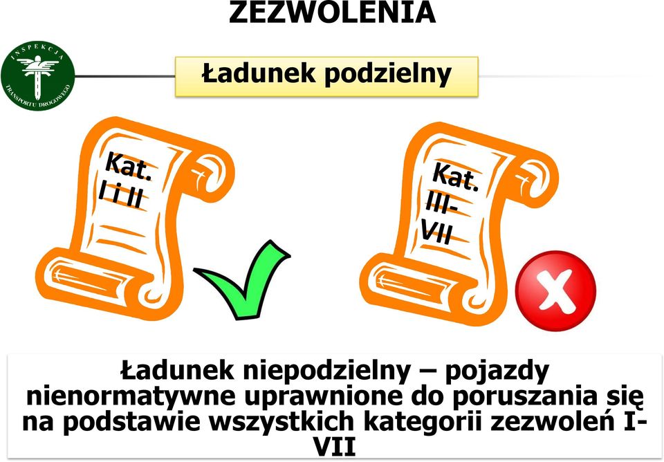 uprawnione do poruszania się na