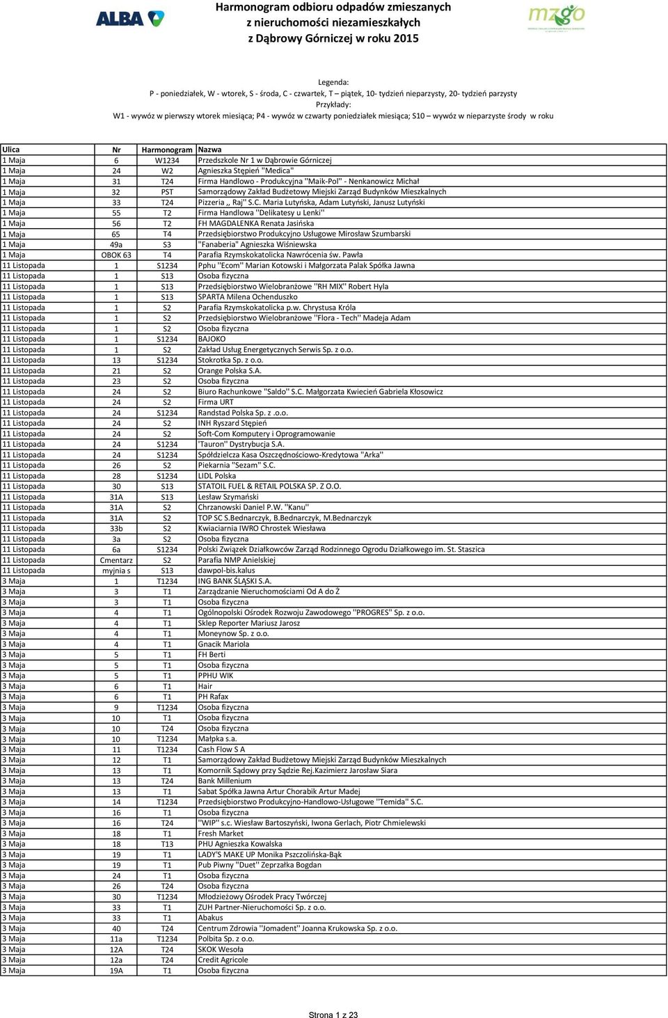 Maria Lutyńska, Adam Lutyński, Janusz Lutyński 1 Maja 55 T2 Firma Handlowa ''Delikatesy u Lenki'' 1 Maja 56 T2 FH MAGDALENKA Renata Jasińska 1 Maja 65 T4 Przedsiębiorstwo Produkcyjno Usługowe