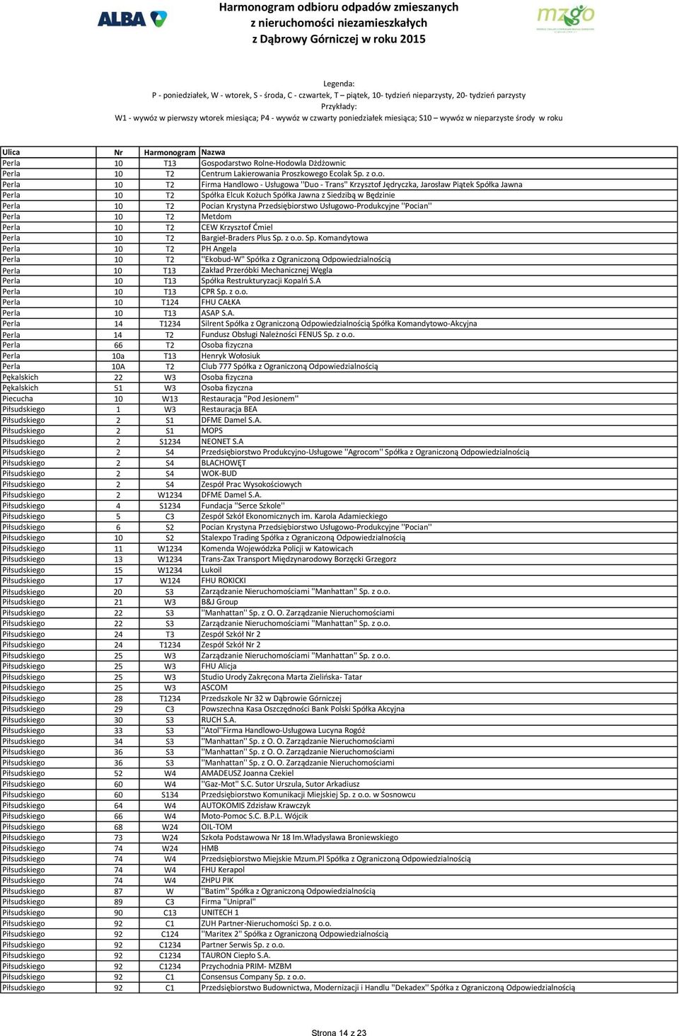 Jawna Perla 10 T2 Spółka Elcuk Kożuch Spółka Jawna z Siedzibą w Będzinie Perla 10 T2 Pocian Krystyna Przedsiębiorstwo Usługowo-Produkcyjne ''Pocian'' Perla 10 T2 Metdom Perla 10 T2 CEW Krzysztof