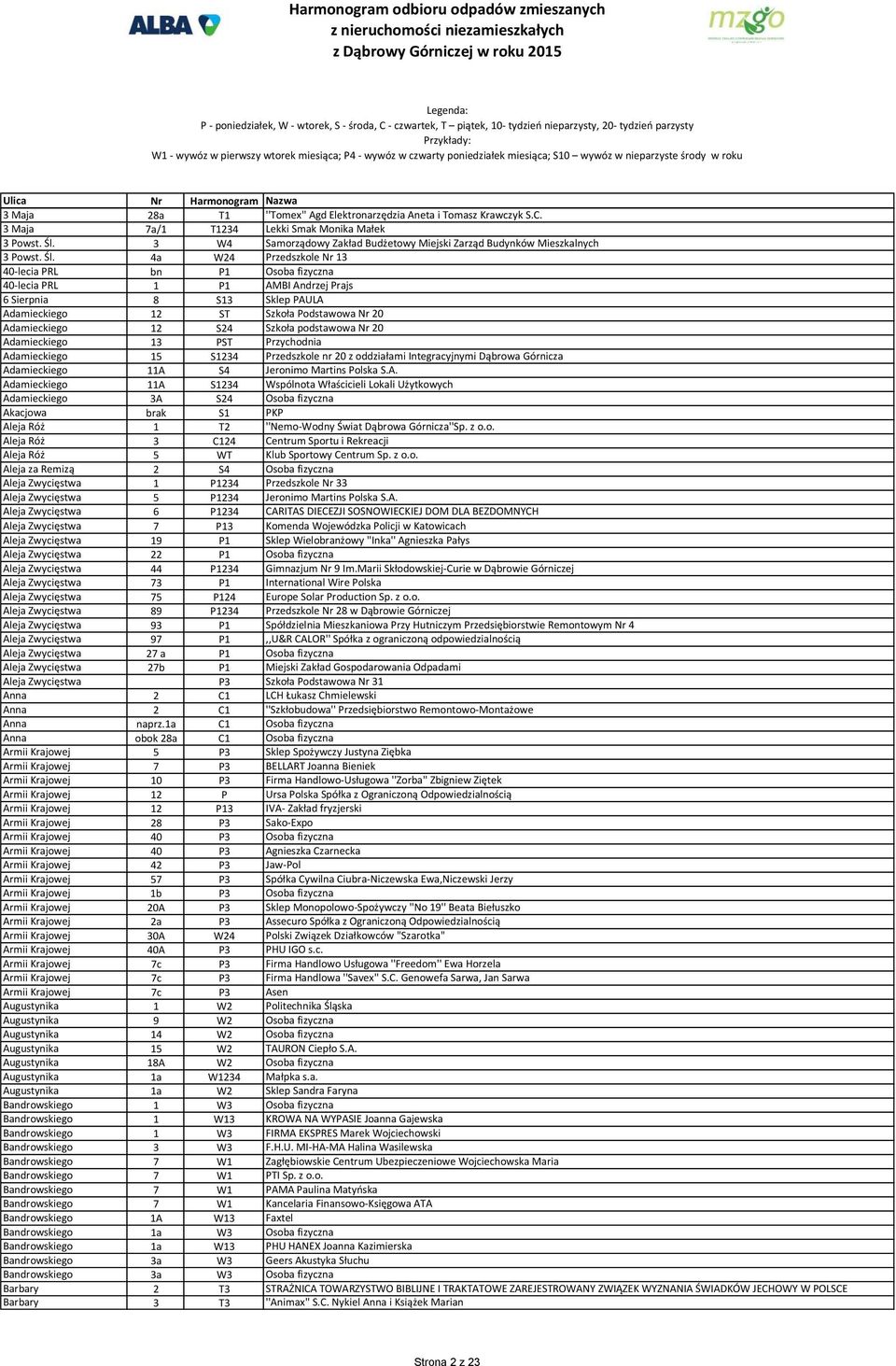 4a W24 Przedszkole Nr 13 40-lecia PRL bn P1 Osoba fizyczna 40-lecia PRL 1 P1 AMBI Andrzej Prajs 6 Sierpnia 8 S13 Sklep PAULA Adamieckiego 12 ST Szkoła Podstawowa Nr 20 Adamieckiego 12 S24 Szkoła