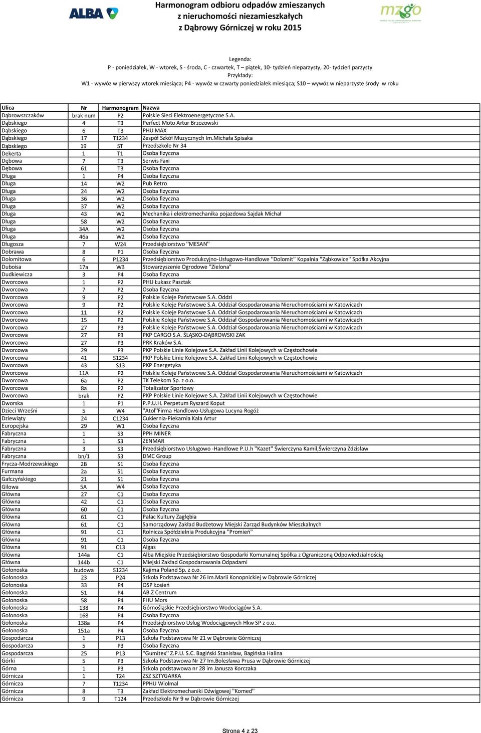 fizyczna Długa 36 W2 Osoba fizyczna Długa 37 W2 Osoba fizyczna Długa 43 W2 Mechanika i elektromechanika pojazdowa Sajdak Michał Długa 58 W2 Osoba fizyczna Długa 34A W2 Osoba fizyczna Długa 46a W2