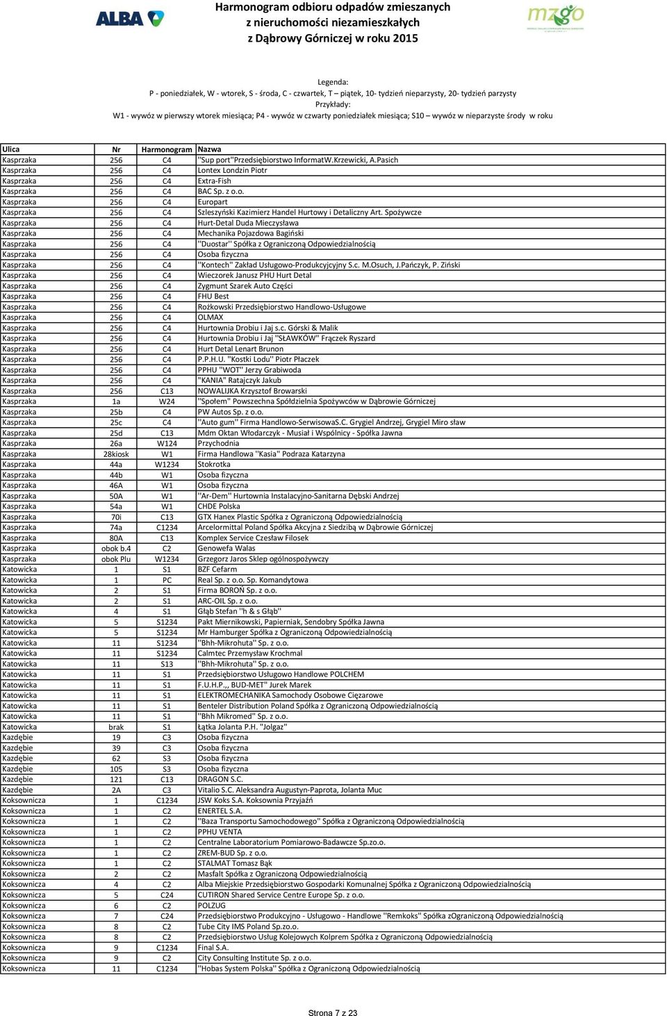 fizyczna Kasprzaka 256 C4 ''Kontech'' Zakład Usługowo-Produkcyjcyjny S.c. M.Osuch, J.Pańczyk, P.